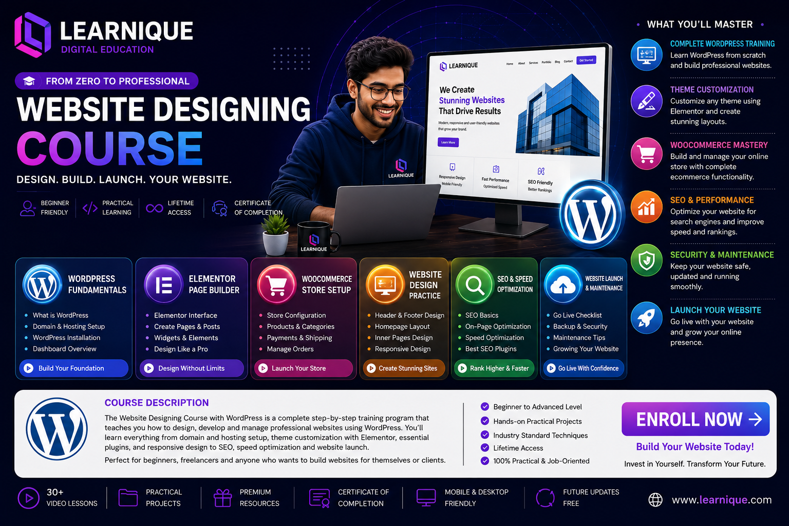 Website Designing Mastery Course
